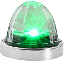 GG#81618 Super Star Watermelon Surface Mount LED Sealed Light